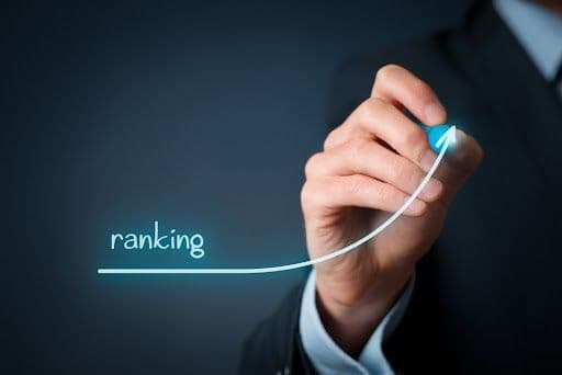 Digital growth strategy